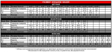 Коньки BAUER Vapor 3X PRO S21 YTH (2021) (1058342) (YTH12 (D) - EUR 31 - 19.5CM) – фото 1