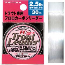 Леска Silver Thread Trout Leader 30м 0,17мм 2кг F-14482