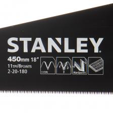 Ножовка по ламинату Stanley (2-20-180) 450 мм – фото 2