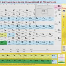 Плакат Издательство "Учитель" нет