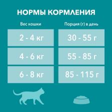 Корм Purina One для взрослых кошек с чувствительным пищеварением и разборчивым вкусом в еде, с высоким содержанием индейки и рисом (1,5 кг) – фото 4