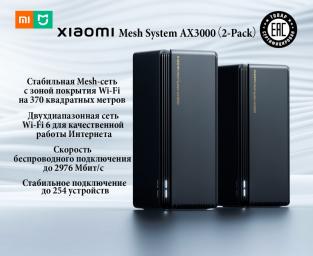 Xiaomi Wi-Fi Mesh система AX3000 (2-Pack)