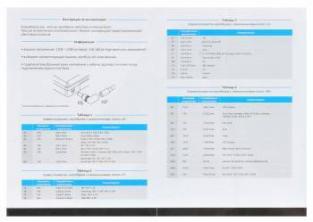 Аксессуар для ноутбука BURO BUM-1187H90 ручной 90W 12V-20V 11-connectors от бытовой электросети LED индикатор