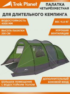 Четырехместная кемпинговая палатка Vario Nexo 4, Зеленый