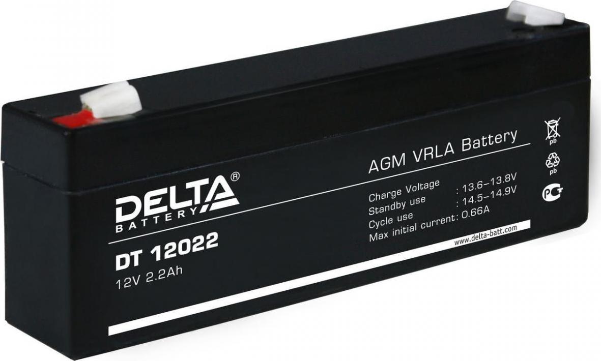 Delta DT-12022