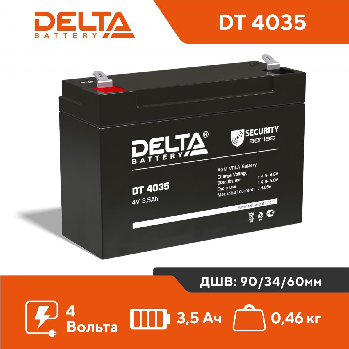 Delta DT-4035