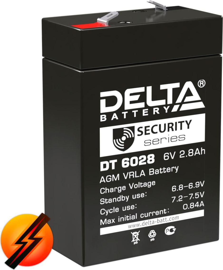 Delta DT-6028