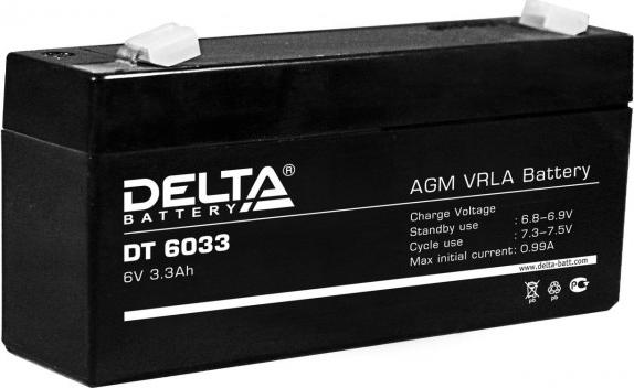 Delta DT-6033