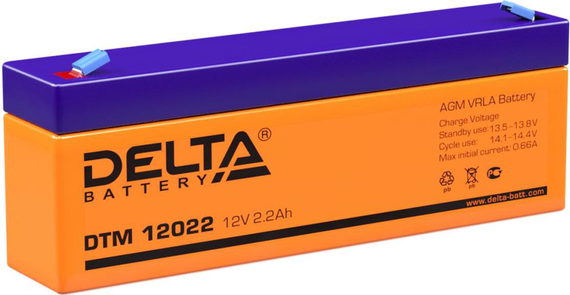 Delta DTM-12022