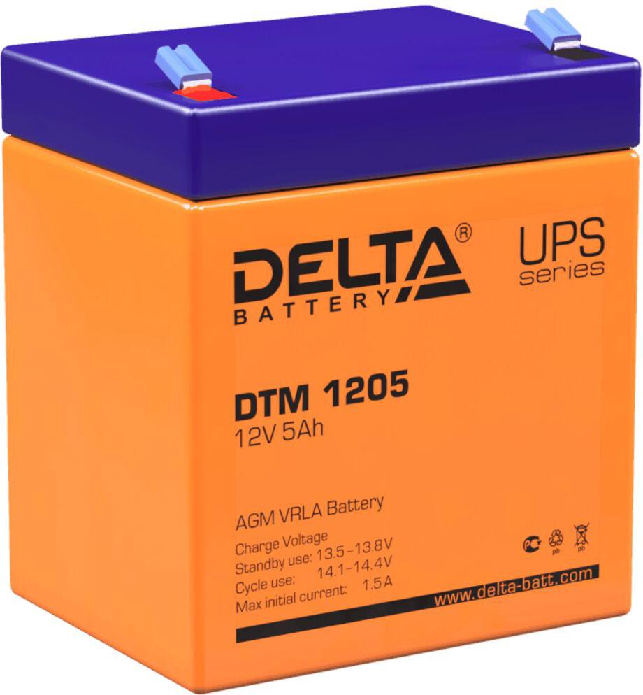 Delta DTM-1205