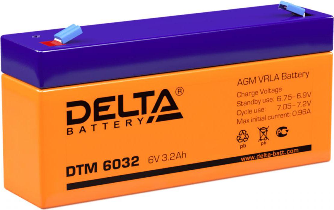 Delta DTM-6032