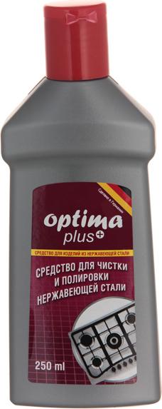 Wink optima plus. Wink optima plus. Средство для чистки утюга. Wink optima plus. Средство от накипи для утюгов.