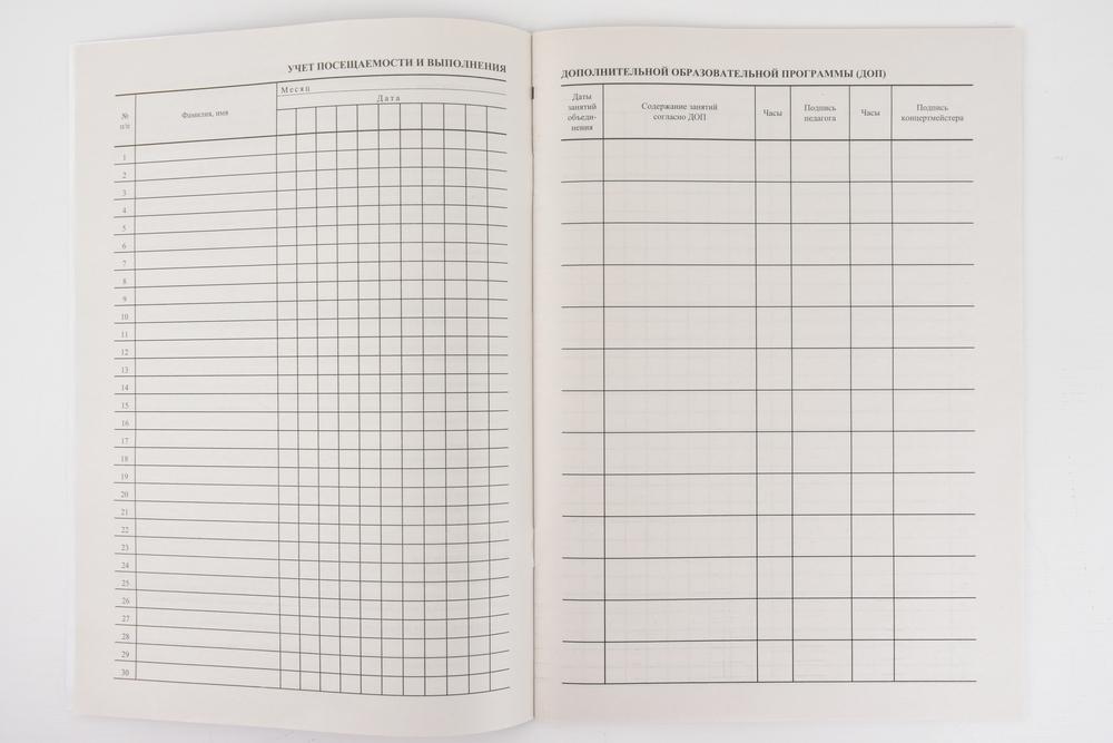 Монитоинг освоения общеобразовательной прнраммы программ. Выполнение учебного плана. Выполнение учебных программ. Учет выполнения учебных программ. Учебно-тематический план.