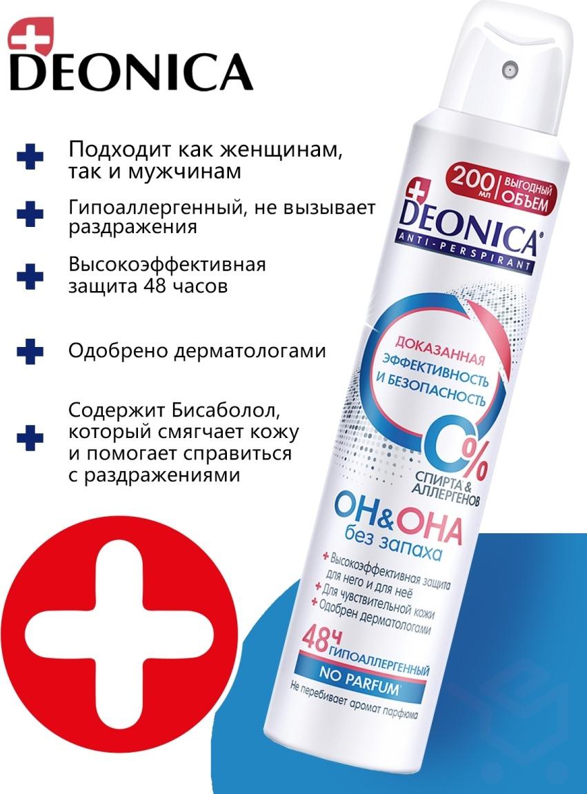 Дионика фф
