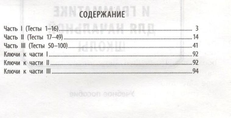 Результаты теста. Limetorrent. 100 тестов по лексике и грамматике для начальной школы ответы. Топ 100 тест. Топ 100 тест.