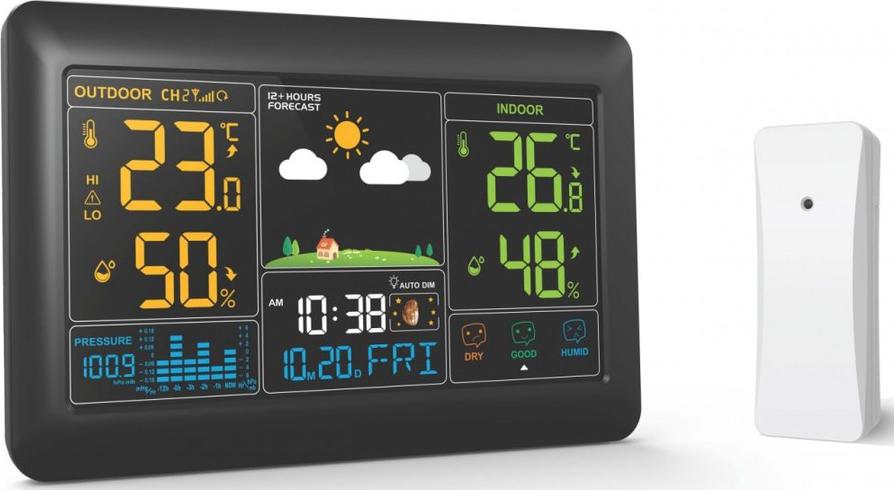 Bvitech BV-621