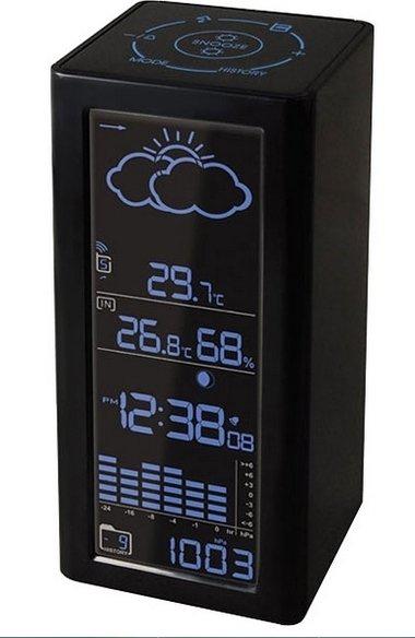 Bvitech BV-68Bxx