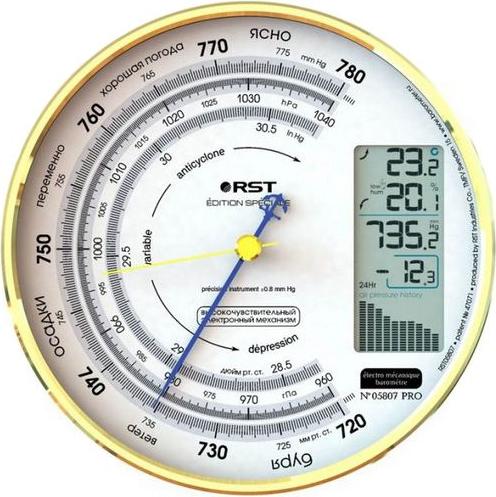 RST 05807