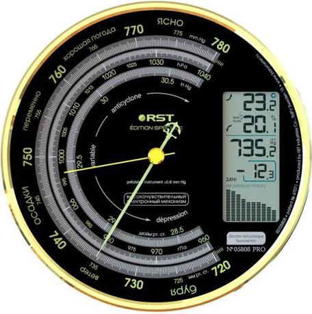 RST 05808