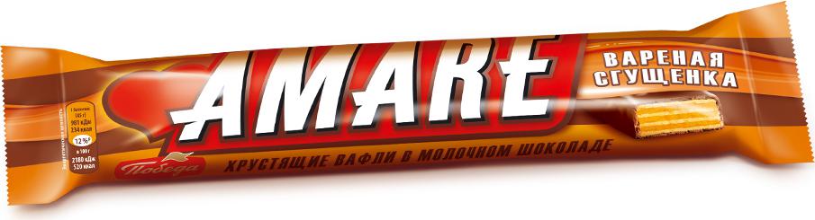 конфеты птица счастья фабрика победа. конфеты фабрики победа ассортимент. птица счастья шоколад. кондитерская фабрика победа конфеты. фабрика победа конфеты победа вкуса.