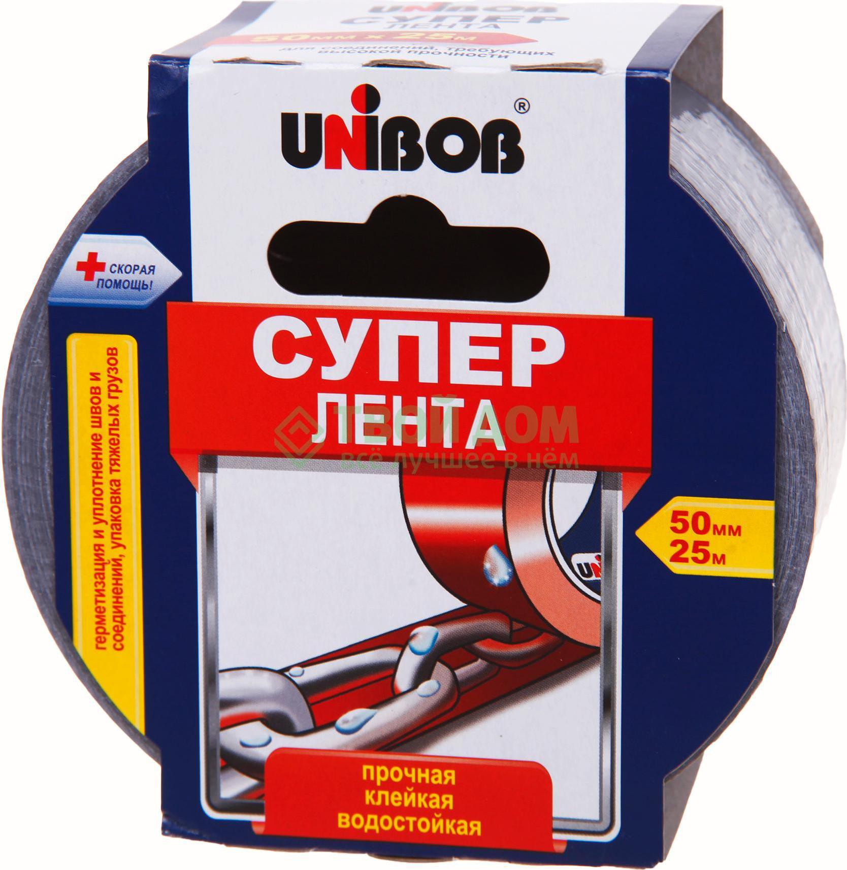 Армирующие ленты unibob. Армирующие ленты unibob