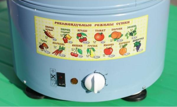 Сушилка элвин. Сушилка элвин су-1. Сушилка для овощей и фруктов элвин су-1. Сушилка элвин. Сушилка для овощей капелька.