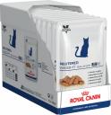  Royal Canin Паучи ВКН Neutered Weight Balance диета для стерилизованных кошек склонных к полноте 100г – фото 8