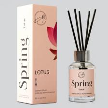 Аромат для дома Aroma Harmony Диффузор ароматический Lotus 60 мл