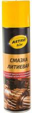 Смазочное средство Astrohim AC-452