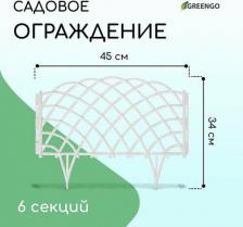 Декор/украшение Master Ограждение декоративное, 34 x 270 см, 6 секций, пластик, белое, "Диадема"