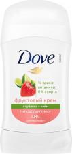 Антиперспирант Dove Антиперспирант-карандаш гипоаллергенный, клубника и лайм, 48 часов, 40 мл