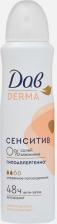 Дезодорант Dove Дезодорант спрей