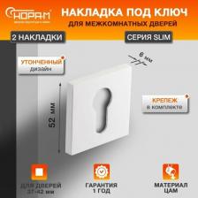 Дверная накладка Нора-М Накладка дверная квадратная под цилиндр Slim НК-К белый