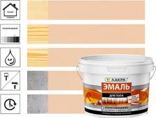 Эмаль Лакра Эмаль акриловая для пола, бежевый 2,4 кг