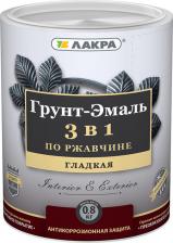 Эмаль Лакра Грунт-эмаль Лк-00002801
