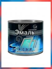 Эмаль Радуга Эмаль акриловая для окон дверей и подоконников 4640000602420