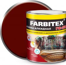 Грунтовка Farbitex Грунтовка ГФ-021 4690416100935