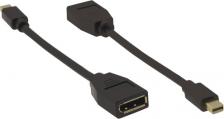 Кабель/переходник Buro Кабель аудио-видео 12v miniDisplayport (m)-miniDisplayport (m) 2м контакты позолото белый