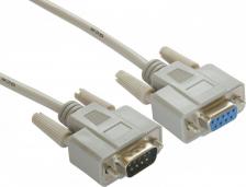 Кабель/переходник GreenConnect Удлинитель RS232-RS232 вилка-вилка 1м (GCR-DB9CM2F-1.0m)