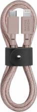 Кабель/переходник Native Union Кабель BELT-CL-GRN-2-NP Belt Cable, 1.2 м, зелёный
