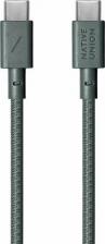Кабель/переходник Native Union Кабель BELT-PRO2-GRN-NP Belt Cable 2.4 м зелёный