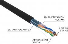 Кабель/переходник Rexant Кабель витая пара F/UTP, CAT 5e, PE, 4х2х0,52 мм, 24AWG, OUTDOOR, SOLID, черный, 305м, РФ, цена за 1 бухта