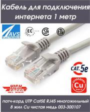 Кабель/переходник Ripo Кабель RJ45-RJ45 вилка-вилка м (003-300111)