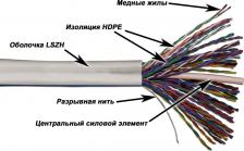 Кабель/переходник TWT Кабель в бухте UTP CAT5e LSZH (TWT-5EUTP50-LSZH), 305 м, белый