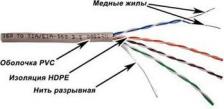 Кабель/переходник TWT LANMASTER Кабель UTP, серии XL, 4 пары, Кат.5e, PVC, серый, 305 метров [TWT-5EUTP-XL]