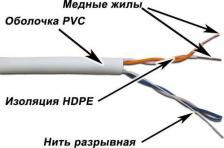 Кабель/переходник TWT LANMASTER Кабель UTP, серии XS, 2 пары, Кат.5e, PVC, 305 метров, серый [TWT-5EUTP2-XS]