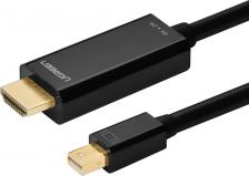 Кабель/переходник UGreen Кабель для компьютера 20848 Mini-DisplayPort-HDMI 1.5 м, чёрный