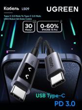 Кабель/переходник UGreen Кабель L509 UNO Type C 2.0 Male To Type C 2.0 Male Robot 5A Data Cable. Длина: 2м. Цвет: черный/серый