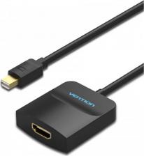 Кабель/переходник Vention Адаптер Displayport mini (m) - HDMI (f) HBCBB