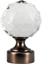 Наконечник Уют Наконечник D25 ОСТ ШАР С ОГРАН.ШОК